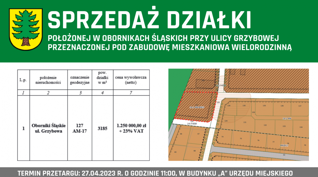 sprzedaż działek