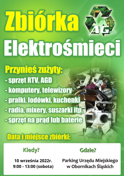 Zbiórka elektrośmieci