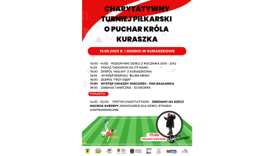 Turniej Piłki Nożnej Dzieci w Kuraszkowie