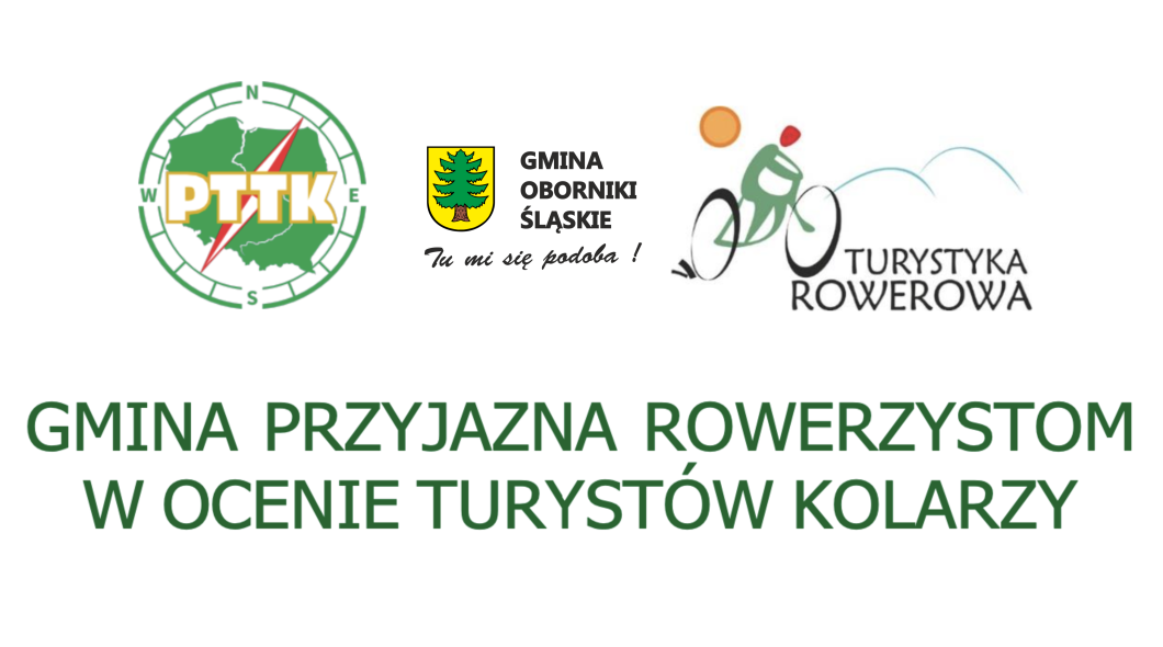 „Gmina Przyjazna Rowerzystom” w ocenie turystów kolarzy.