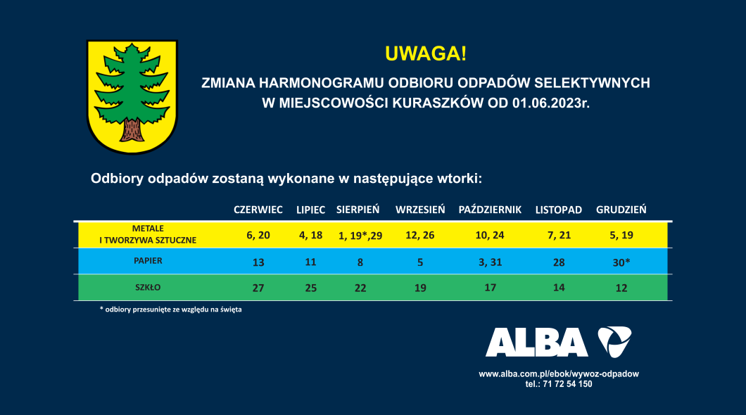 Ważna informacja dla mieszkańców Kuraszkowa!