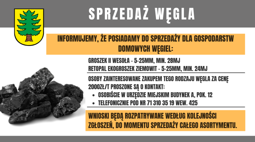 Sprzedaż węgla