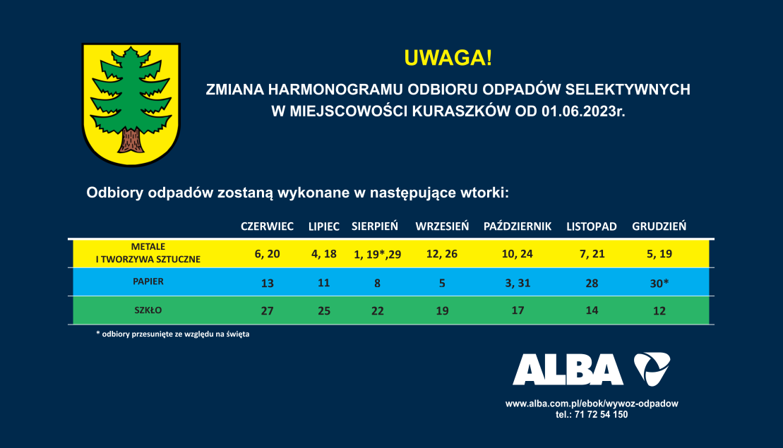 Ważna informacja dla mieszkańców Kuraszkowa!