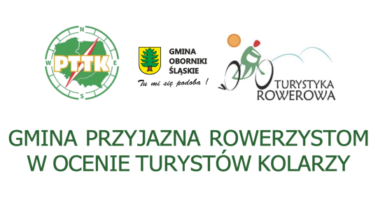 „Gmina Przyjazna Rowerzystom” w ocenie turystów kolarzy.