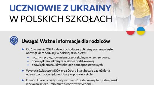 Informacje dla uczniów z Ukrainy