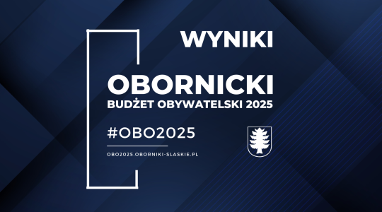 wyniki obo2025