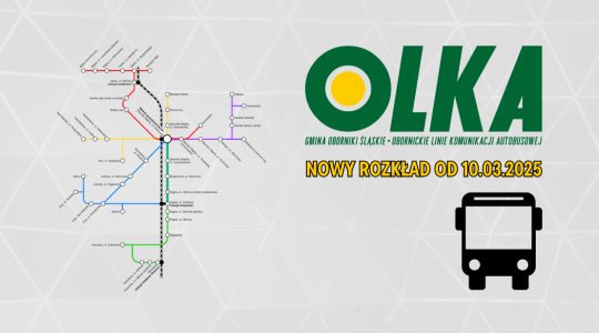 olka