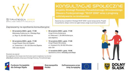 Weź udział w konsultacjach WrOF 2050