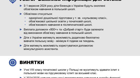 Informacje dla uczniów z Ukrainy