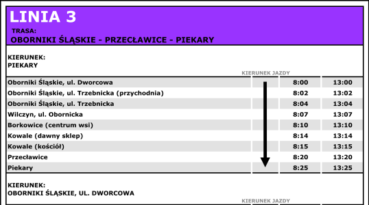 Linia nr 3