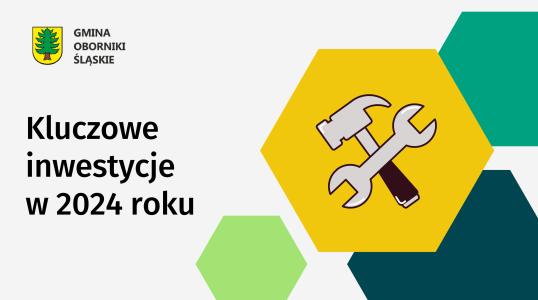 Budżet za 2024 rok