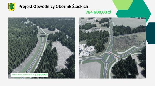 Budżet za 2024 rok