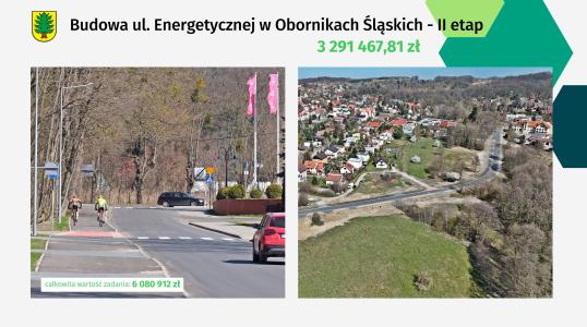Budżet za 2024 rok