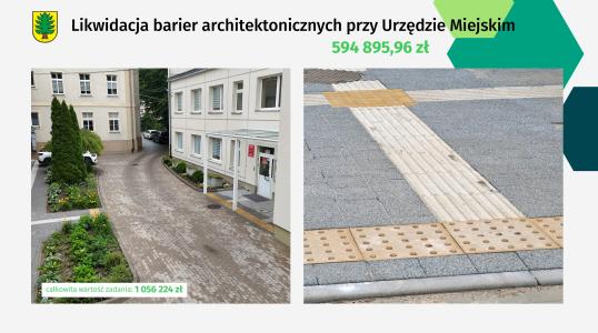 Budżet za 2024 rok