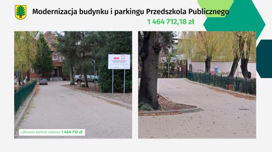 Budżet za 2024 rok