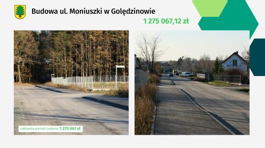 Budżet za 2024 rok