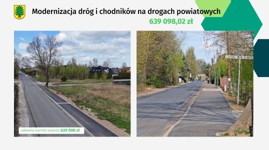 Budżet za 2024 rok