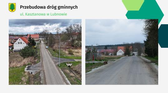 Budżet za 2024 rok