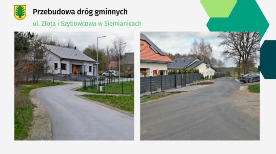 Budżet za 2024 rok