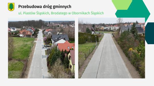 Budżet za 2024 rok