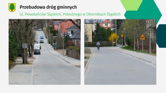 Budżet za 2024 rok