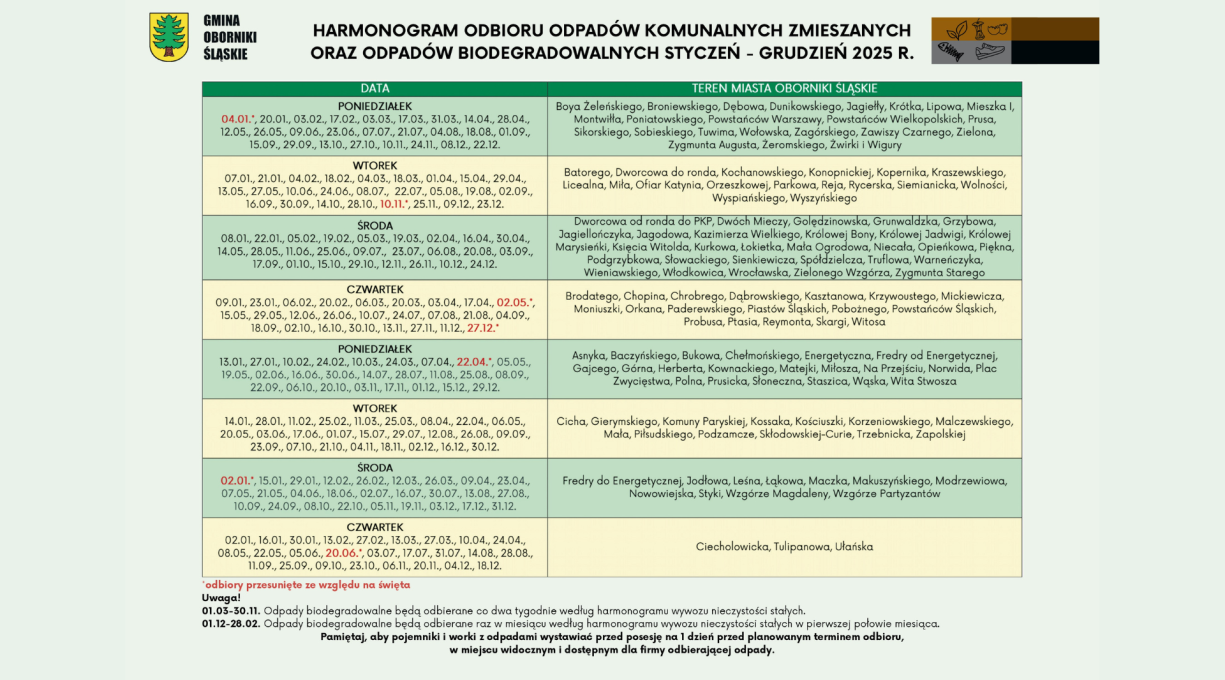 HARMONOGRAM ODBIORU ODPADÓW KOMUNALNYCH ZMIESZANYCH ORAZ BIODEGRADOWALNYCH Z TERENU MIASTA NA ROK 2025