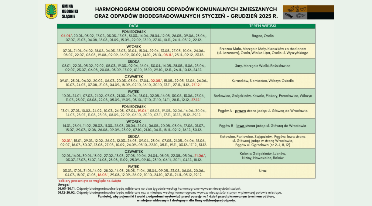 HARMONOGRAM ODBIORU ODPADÓW KOMUNALNYCH ZMIESZANYCH ORAZ BIODEGRADOWALNYCH Z TERENU WIOSEK NA ROK 2025